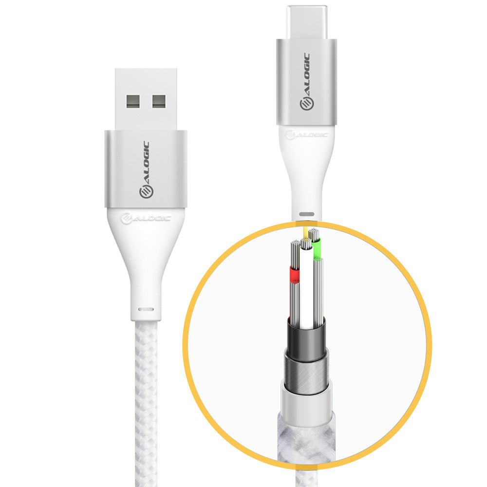 Super Ultra USB 2.0 USB-C to USB-A Cable - 3A/480Mbps