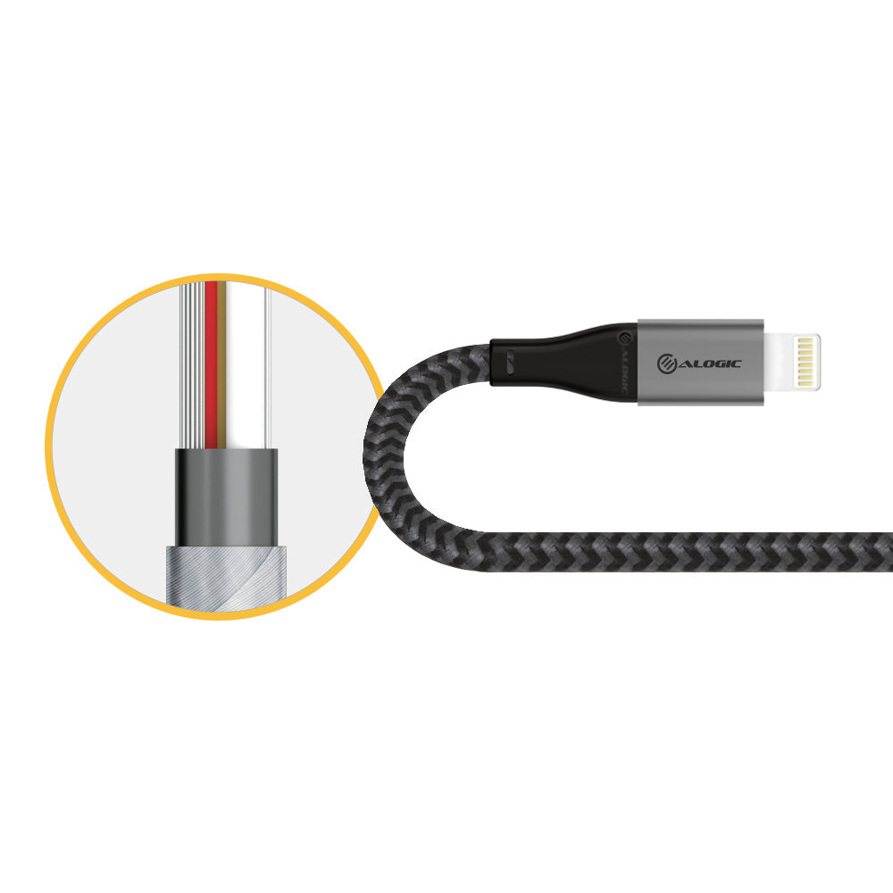 SUPER Ultra USB-C to Lightning Cable - 1.5m