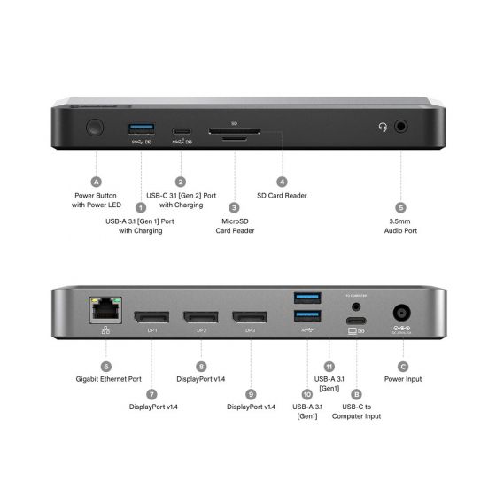 MX3 USB-C Triple Display DP Alt. Mode Docking Station - With 100W Power Delivery