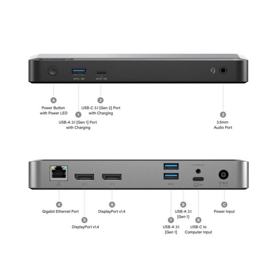 MX2 USB-C Dual Display DP Alt. Mode Docking Station - With 65W Power Delivery