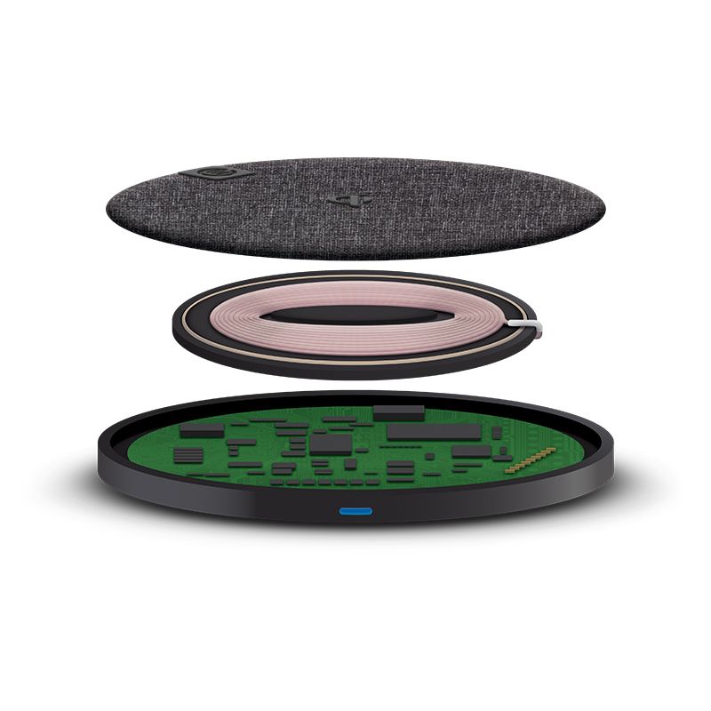 Wireless Charging Pad - 10W "“ Prime Series